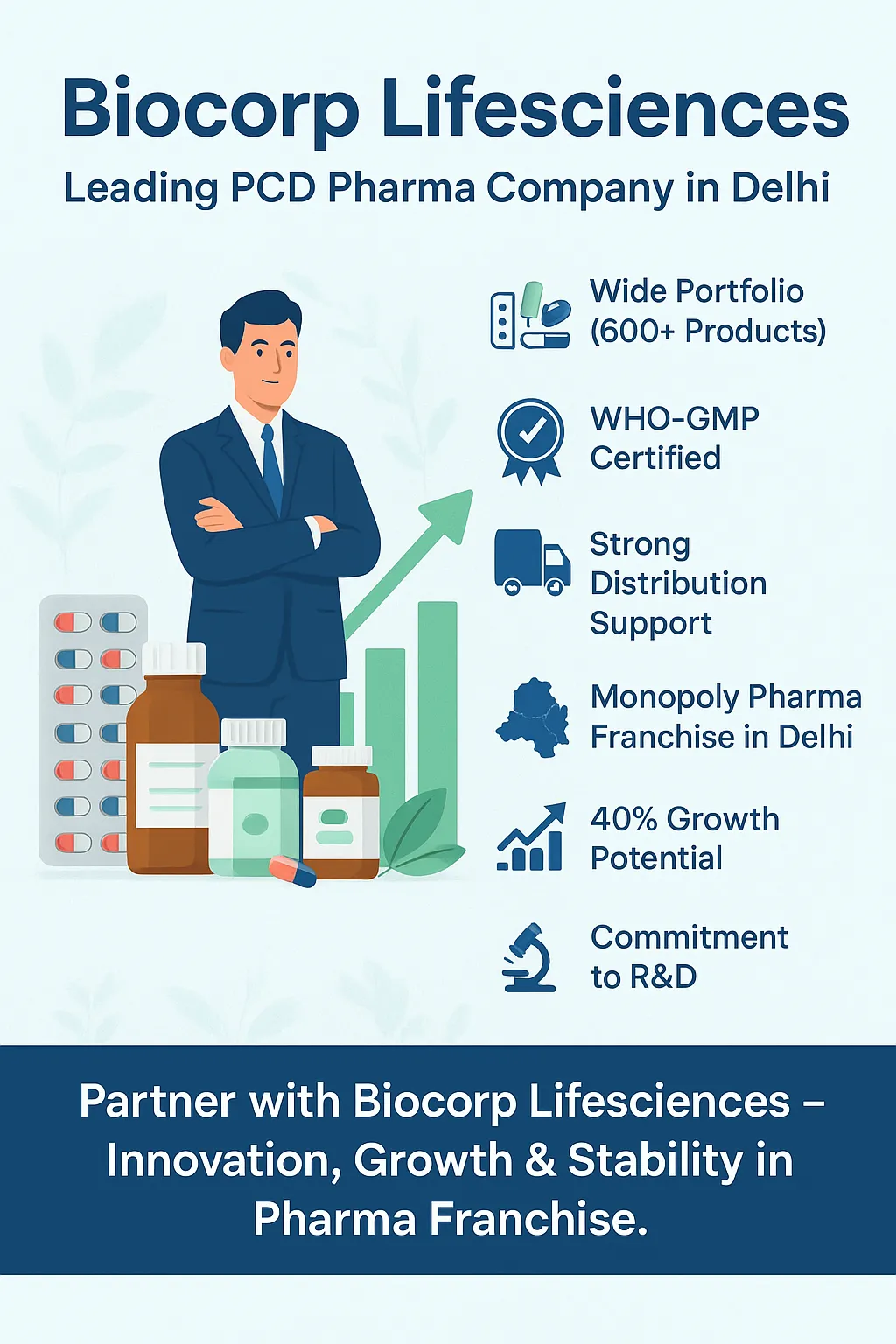 PCD Pharma Companies in Delhi